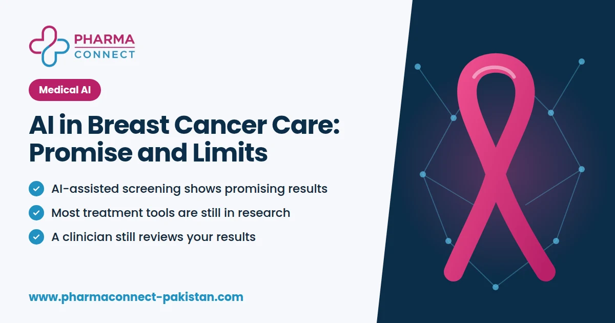 Understanding AI in Breast Cancer Management in 2026