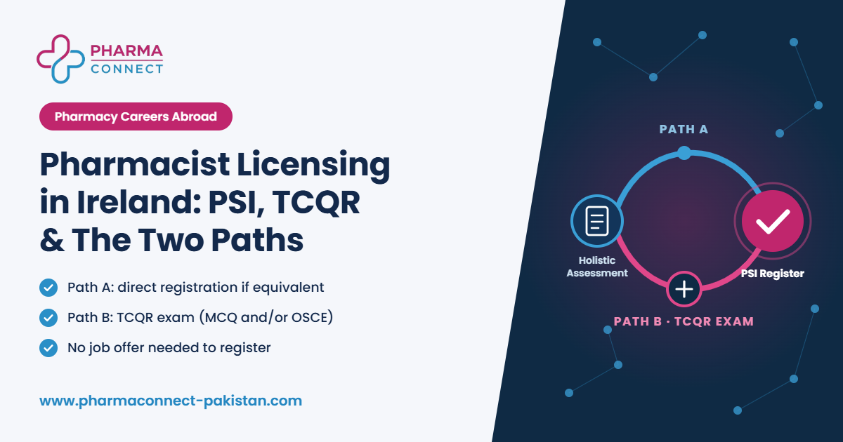 Pharmacist Licensing in Ireland: PSI, TCQR & The Two Paths Explained